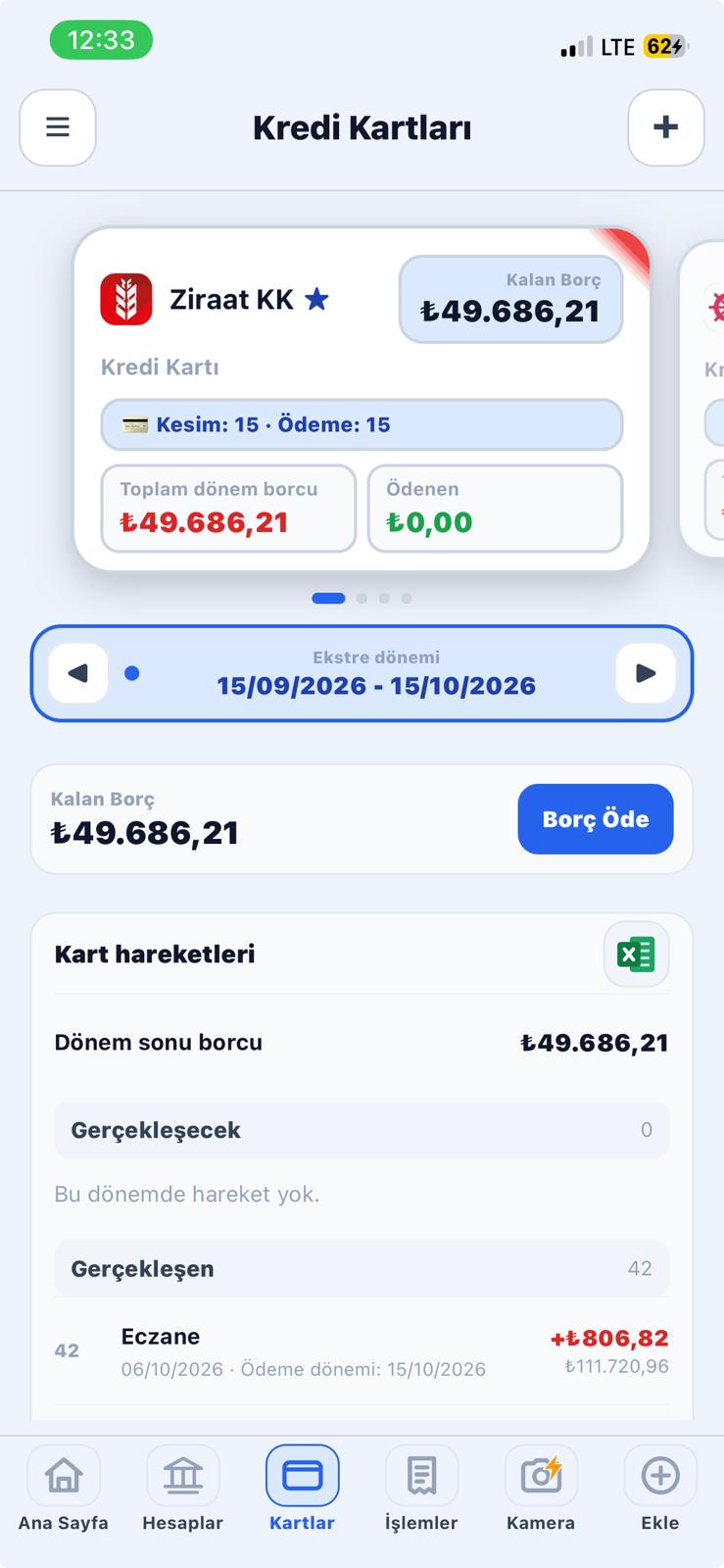Budgivo kredi kartları ve ekstre dönemleri